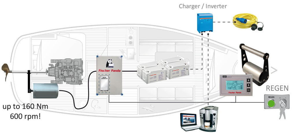 csm 48v basic parallel hybrid c706591fc9